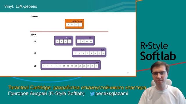 Tarantool Cartridge: разработка отказоустойчивого кластера (Андрей Григоров, R-Style Softlab)