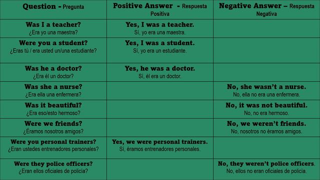Lesson 128 - Practice: Questions with Verb To Be in Past Simple - Positive Form смотреть онлайн