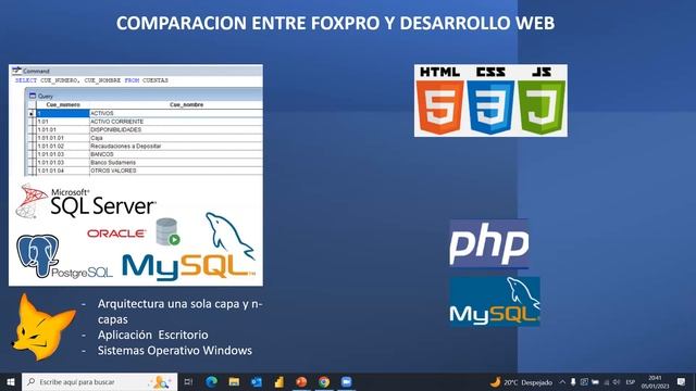 Introducción al Desarrollo Web Parte1 смотреть онлайн