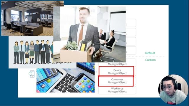ForgeRock IDM Deep Dive Sharing - Part 3 смотреть онлайн