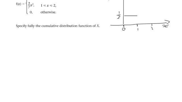 Finding a CDF from a pdf смотреть онлайн