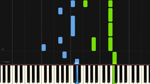 Linkin Park - In The End Piano Tutorial смотреть онлайн