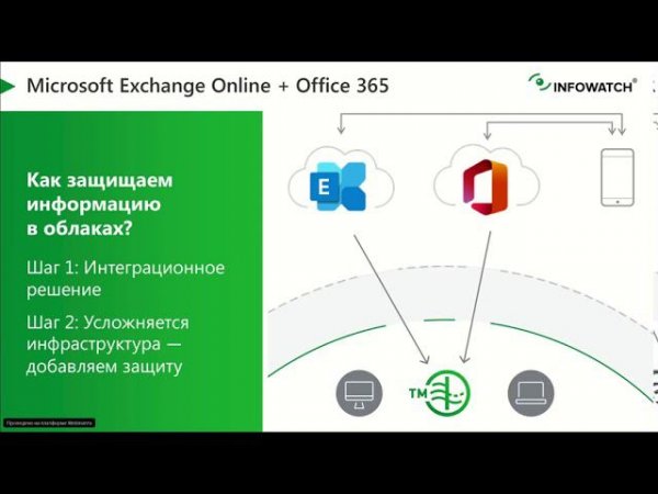 DLP на грани - вебинар о новом InfoWatch Traffic Monitor 7.0