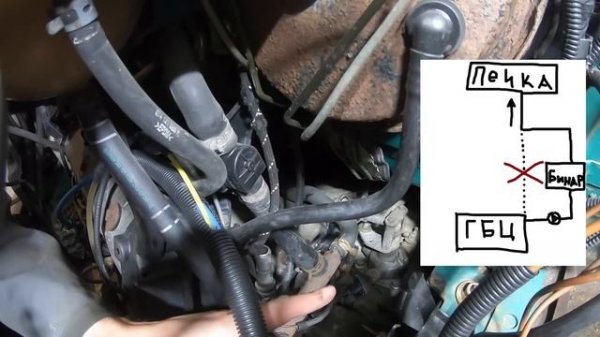 Обзор и установка предпускового подогревателя своими руками. #VANLIFE