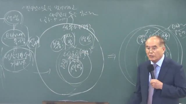 2310108 Снимите одежду старого человека, и оденьте одежду нового человека, Кол 3:5-17 смотреть онлайн
