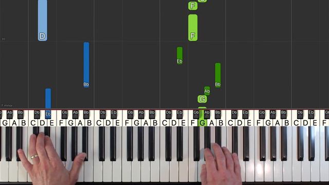 ✅ The Beatles - Michelle - SLOW INTERMEDIATE Piano Tutorial смотреть онлайн