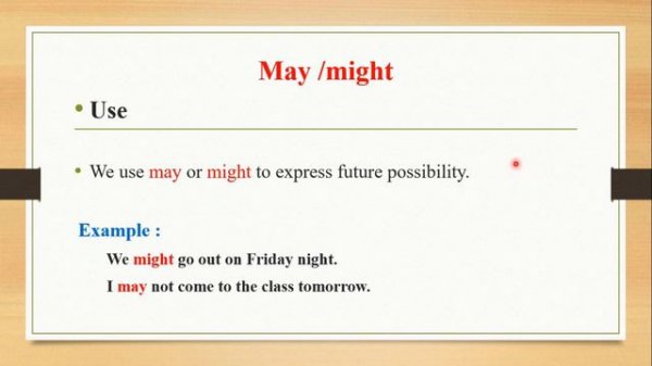 GRAMMAR :will/may/might for prediction