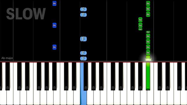 Toca Toca - Fly Project (TikTok) | Easy Piano Tutorial смотреть онлайн
