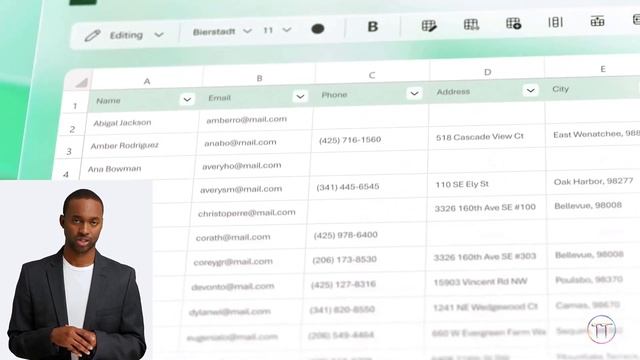 የMicrosoft 365 Copilot ከፍተኛ የሆነ ጥቅም | The Power Of Microsoft 365 Copilot And Integration Of GPT-4