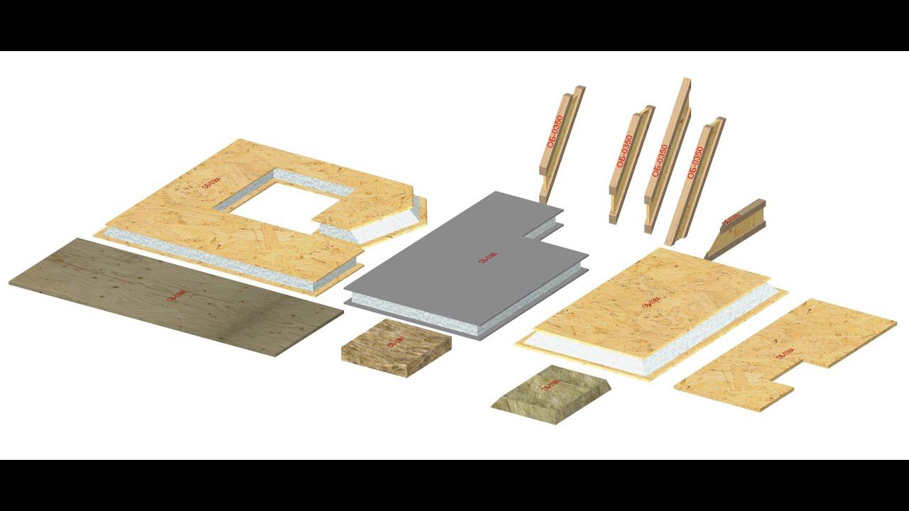 ArchiCAD25+ Модель "SIP-панель (однослойные и многослойные материалы)"