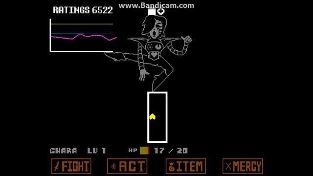 Undertale Boss Fight Mettaton EX смотреть онлайн
