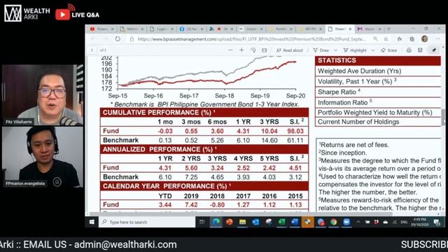 Cumulative Performance vs Annualized Performance смотреть онлайн