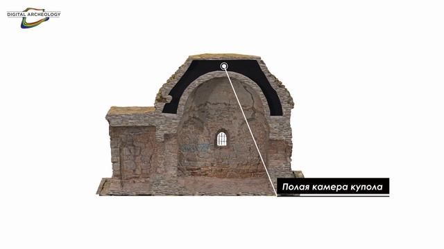 Цифровая археология и новейшие исследования у мавзолея Тура-хана смотреть онлайн