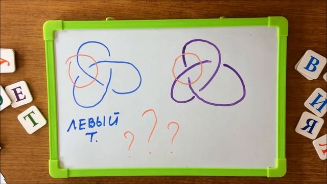 Теория узлов.Начало смотреть онлайн