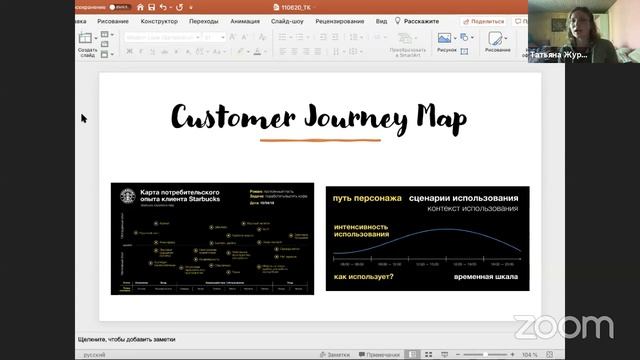 Продуктовая логика Точки кипения: как не превратиться в обычный коворкинг?