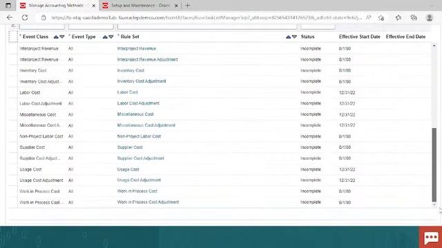 Live Webinar of Oracle Project Portfolio Management-7th April 23| @bispsolutions | ✅✅ смотреть онлайн