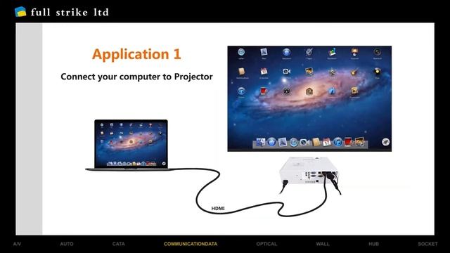 USB 3 1 TYPE C To HDMI Male Cable  Apple Macbook Air 3 1 To HDMI Male