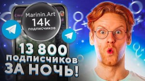 Как раскрутить Telegram-канал новичку без вложений Раскрутка в Telegram в 2024 году