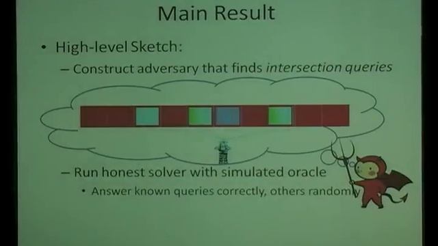 Time-Lock Puzzles in the Random Oracle Model смотреть онлайн