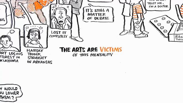 Кен Робинсон - Новый взгляд на систему образования смотреть онлайн