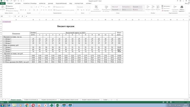 22 Расчет точки безубыточности смотреть онлайн
