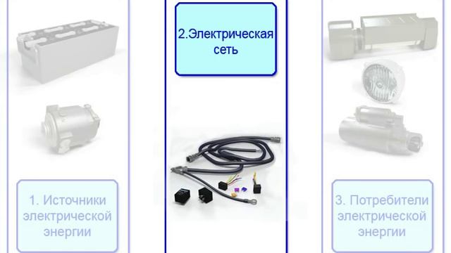 Общее устройство электрооборудования автомобиля смотреть онлайн
