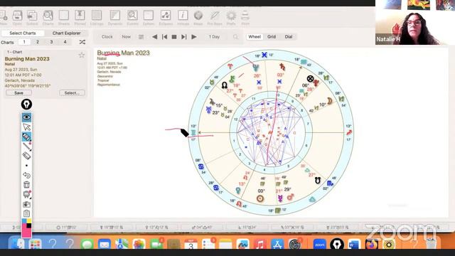 Burning Man 2023 is a disaster! Let's look at the event chart. смотреть онлайн