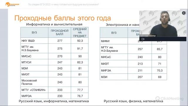 По следам ЕГЭ-2022: к чему готовиться будущим выпускникам? смотреть онлайн
