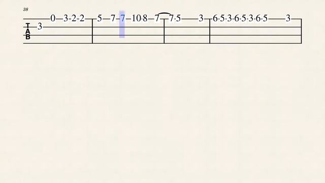 iCarly Theme Song - Leave it All to Me - Ukulele Tabs смотреть онлайн