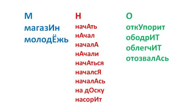 Произноси правильно. Задание 3 без музыки смотреть онлайн