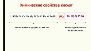 Повторение основных вопросов курса химии VIII класса. Тема 1. Основные классы неорганических вещест