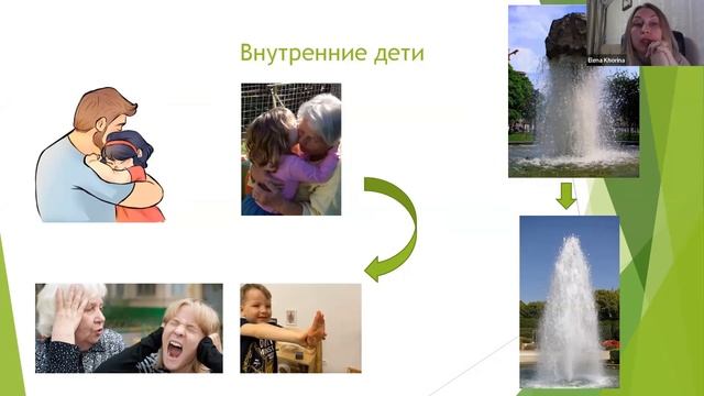 Хорина Елена - “Лень или спасение”, работа с трудоголизмом методами ЭОТ смотреть онлайн