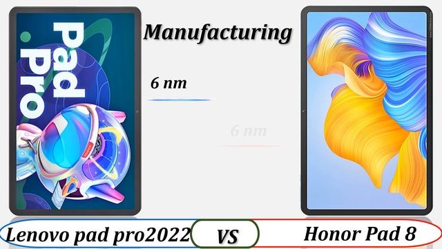 lenovo pad pro 2022 vs honor pad 8 смотреть онлайн