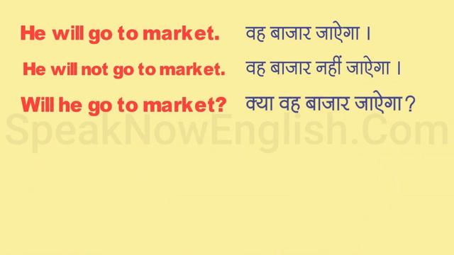 Future Simple Tense With Examples in Hindi | English Grammar смотреть онлайн
