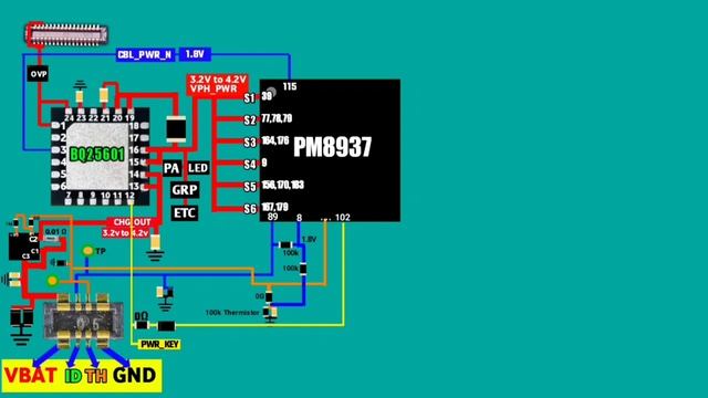 QUALCOMM PM8937 Or PM8940 Boot Sequence | QUALCOMM Mobile Boot Voltage