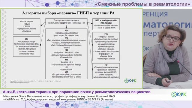 НПК Смежные проблемы - Машкунова смотреть онлайн