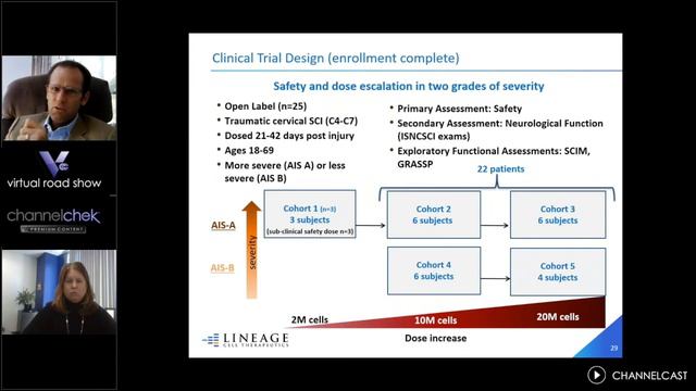 Lineage Cell Therapeutics (LCTX) Virtual Road Show with CEO Brian Culley & CFO Brandi Roberts смотреть онлайн