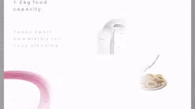 Morphy Richards 3 in 1 45430 Basket Fryer смотреть онлайн