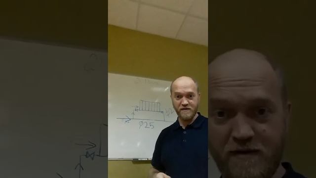 Все про котлы ,трубы и радиаторы