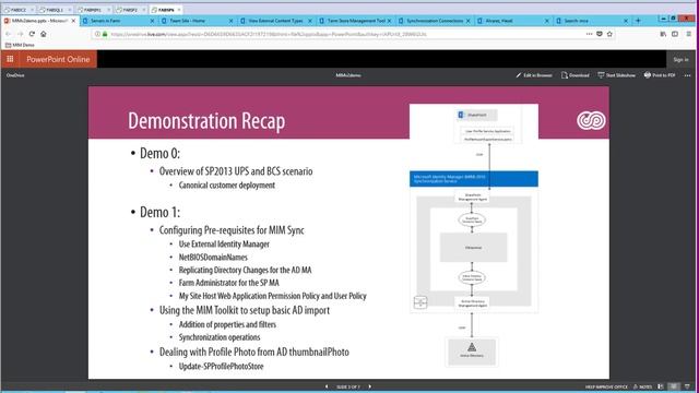 Profile Sync with Identity Manager & SharePoint Server смотреть онлайн