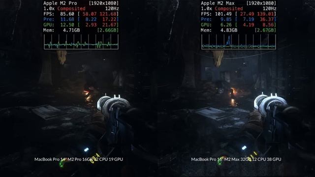 AAA Mac and Windows games benchmarked on M2 Pro & M2 Max! смотреть онлайн