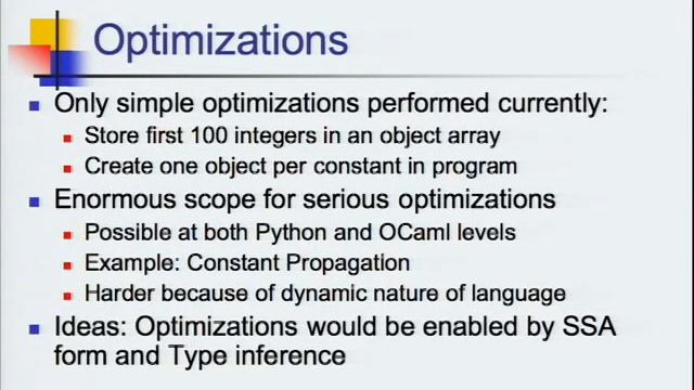 Compiling Dynamic Languages смотреть онлайн