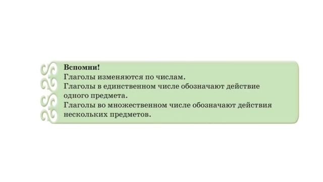 Русский язык 2 класс Урок 41 Тема: Я выбираю здоровье смотреть онлайн