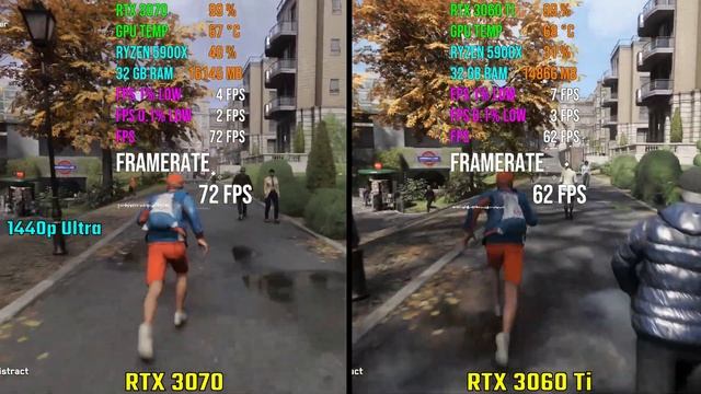 NVIDIA RTX 3070 Vs RTX 3060 Ti | Test In 7 Games