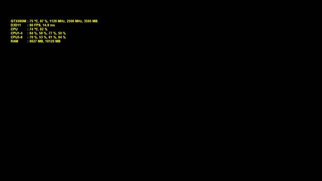 Prey max setting GTX 980M 8GB (illegear S5/Clevo P650RG) смотреть онлайн