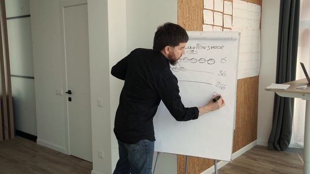 Правильное направление в бизнесе | 10 уроков на салфетках смотреть онлайн