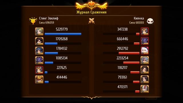 Мастера снов. Прохождение. Бойня смотреть онлайн