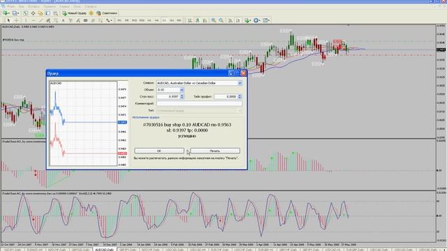 Пробой фрактала. Торговля на прорыв по Б.Вильямсу смотреть онлайн