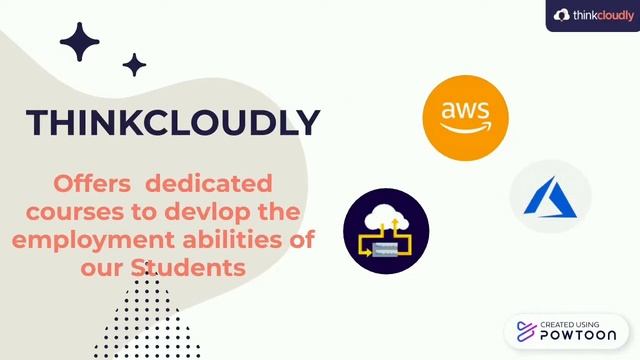 Career Roadmap with Thinkcloudly | Way to success from Course to Job смотреть онлайн