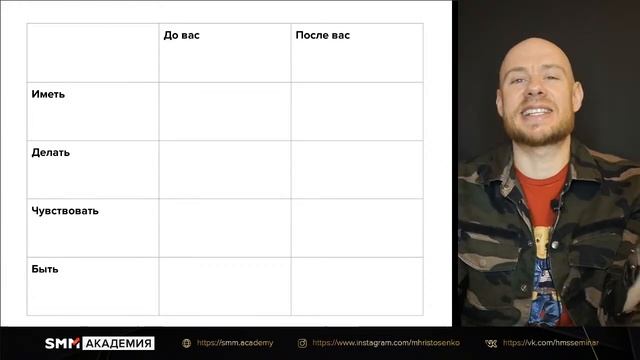 Как сделать своё предложение внеконкурентным и поднять цены? смотреть онлайн